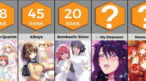 most popular hentais|Best Hentai Anime [Top 10 List]